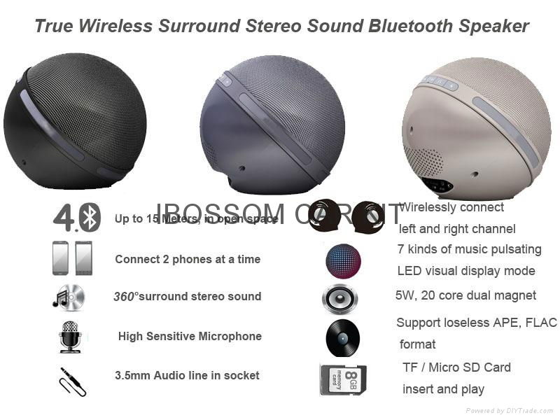 Bluetooth Speakers 2