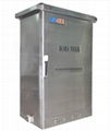 IOD TGA On-Line Transformer Gas Analyzer 1