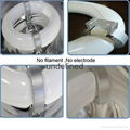 UL CE Approved Circular Induction Lamps100w  200W 300W 3