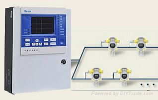 硫化氢浓度报警仪 3