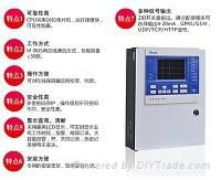 二氧化硫泄露报警器
