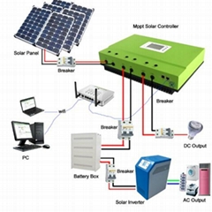 LCD 48V 100A mppt solar controller 12V 24V 36V 48V 100A PV regulator charge Seal