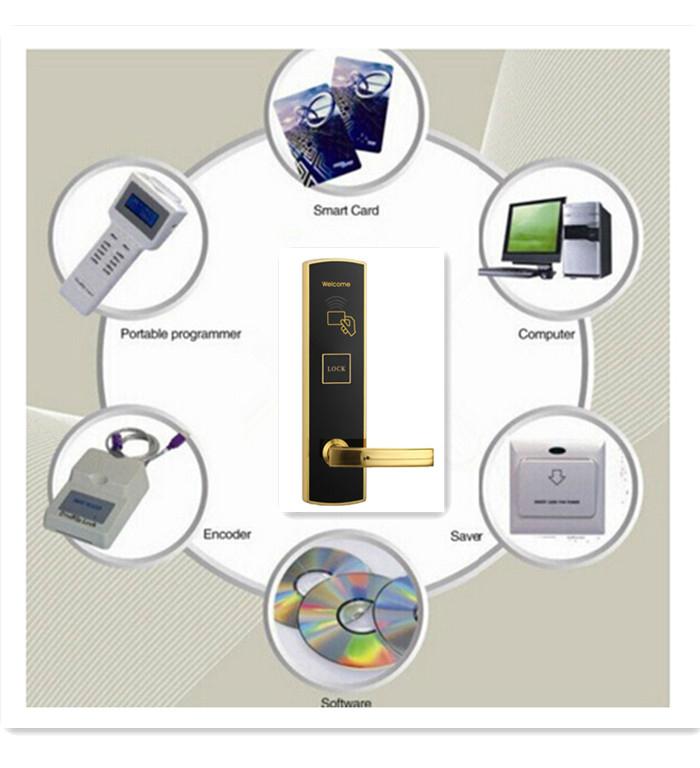 ID card digital doorlock for hotel 4