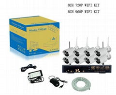 Wireless NVR Kits