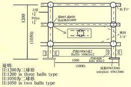Ball Joint Handrail 4