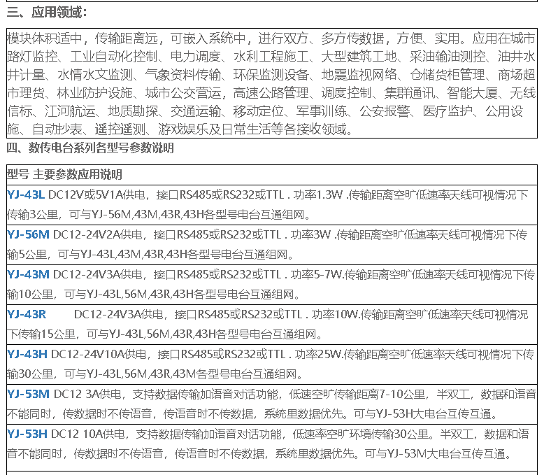 PLC组态无线模块 通讯30公里的数传模块YJ-43H 4