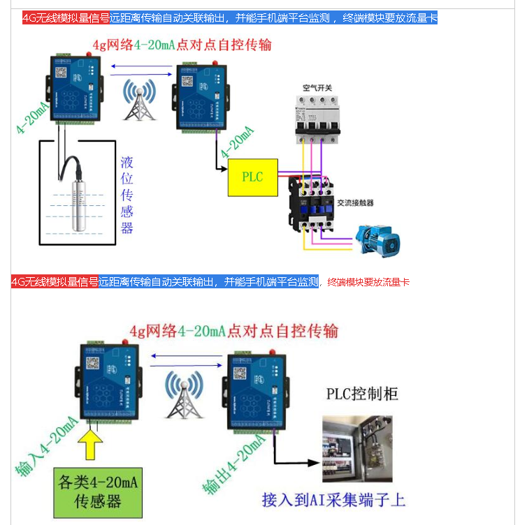 8路开关信号点对点无线遥控 无线控制 3