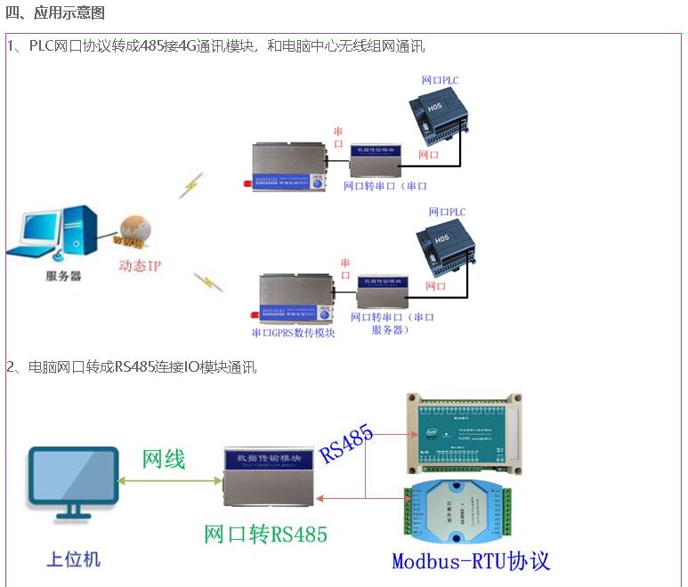  网口转串口 网口模块 RJ45模块 RJ45转串口 DL6900 3