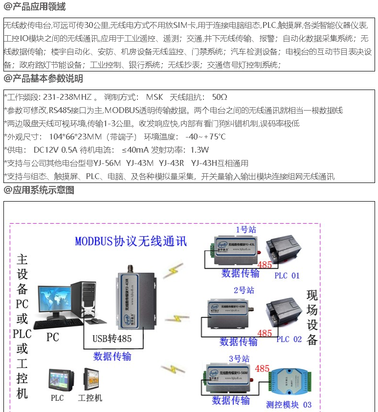 PLC数传模块 3公里无线数传模块 2