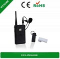 professional wireless audio 2.4Ghz Single Ear-hook Tour Guide Receiver  3