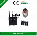 professional wireless audio 2.4Ghz Single Ear-hook Tour Guide Receiver  5