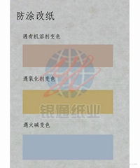 offset Printing paper Security paper