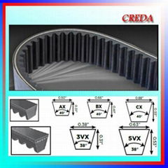 All Size High Quality Raw Edged V-Belt