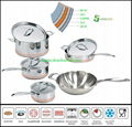 5Ply New design italian cookware set