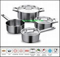 7Pcs Contemporary kitchen pan cookware 1