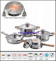 New product Promotion induction cookware