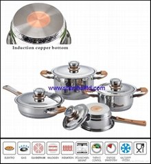 New product Promotion induction cookware set