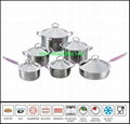 Hot selling Most popular stainless steel