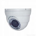 HD Dome camera