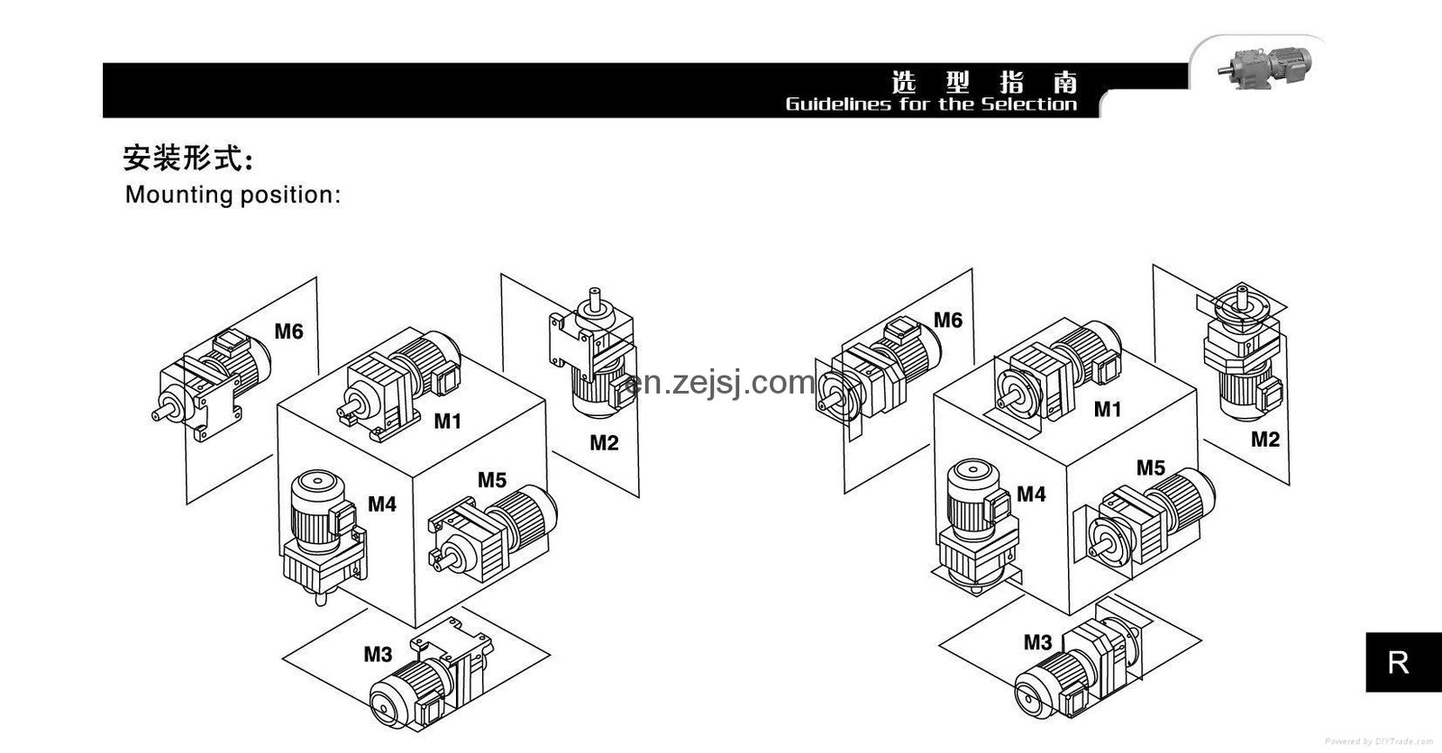 R Rigid Tooth Flank Hardened Speed Reducer Helical Gear Reducer Industry 2