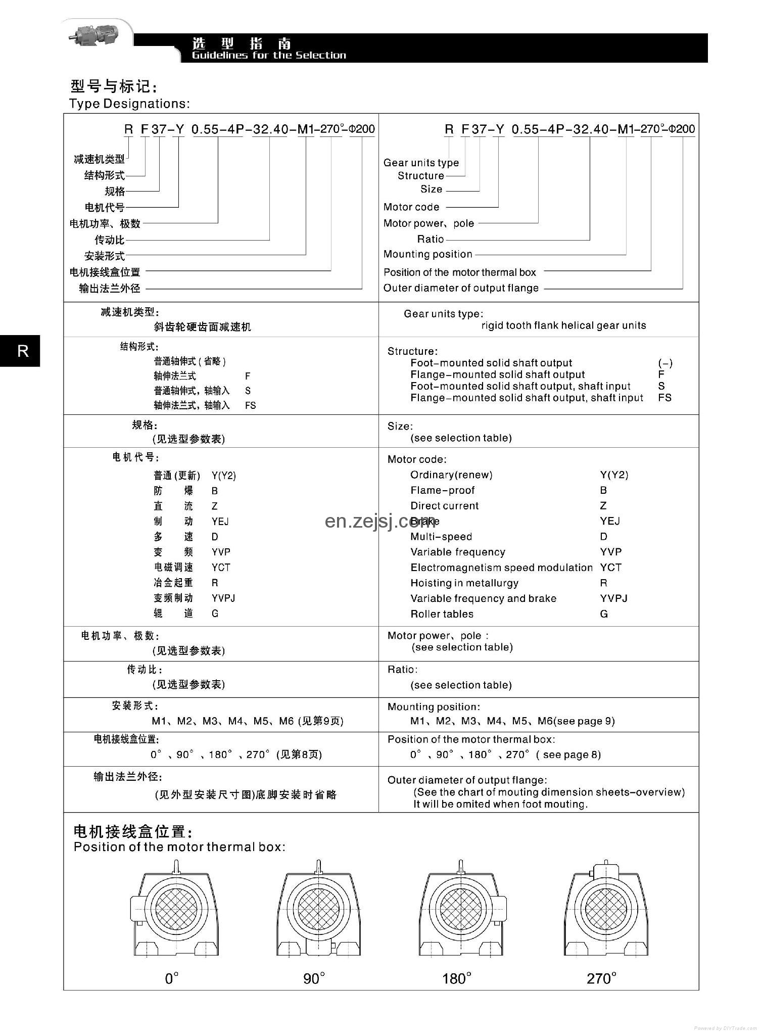 R Rigid Tooth Flank Hardened Speed Reducer Helical Gear Reducer Industry 3