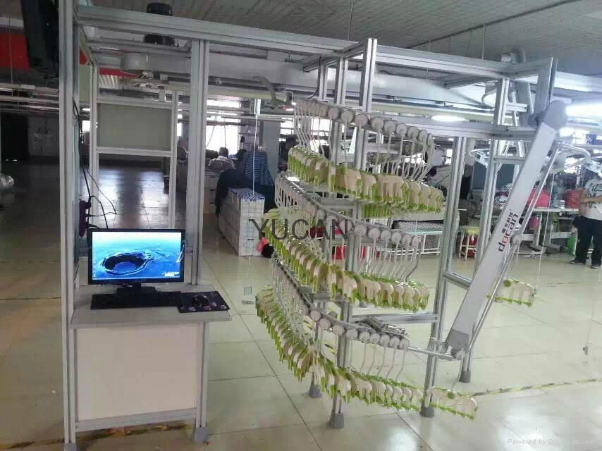 automatic garment hanging system 5