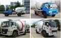 Concrete Mixer Truck 4