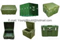 plastic military box and rotomolding cooler box and rotational molding incubotar 4