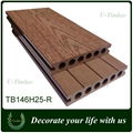 wood plastic composite