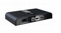 The first HDMI extender over powerline up to 300meters 5