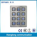 Stylish multifunctional USB keypad 5