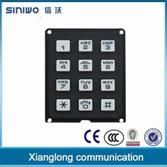 Latest Mini Wireless Numeric Keypad