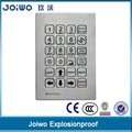 security equipment Keypad 1