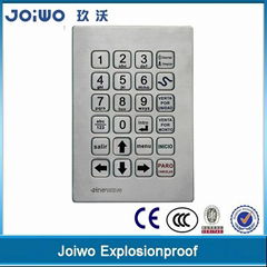 security equipment Keypad