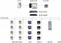 西安學校能耗監測系統及電力監控裝置DD503