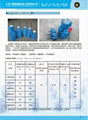 CSBF型手動比例流量方向復合閥 3