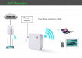 Portable wall plug  wifi repeater