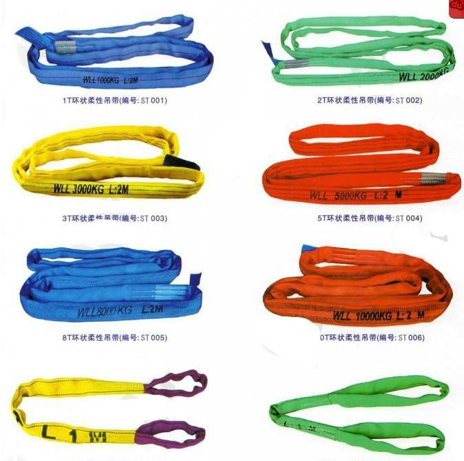 AS 4497.1 Polyester round webbing sling 5