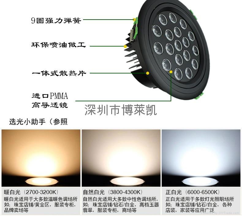 珠宝专柜专用18灯珠可旋转LED天花灯 5