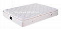 Economic Coil And High Density Foam Hybrid Mattress Wholsale 3