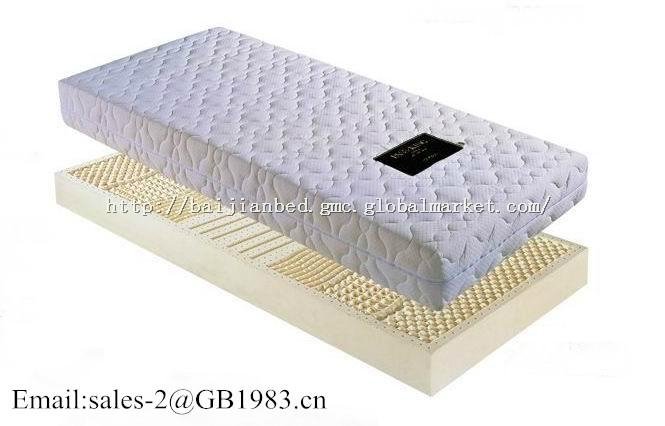 High Density Memory Foam Mattress For Bunk Bed Roll Up Packing 2