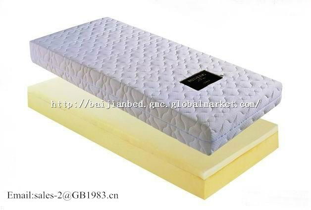 High Density Memory Foam Mattress For Bunk Bed Roll Up Packing