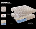 Memory Foam And 5 Zone Pocket Spring Mattress 2