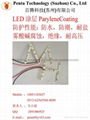 LED Super waterproof