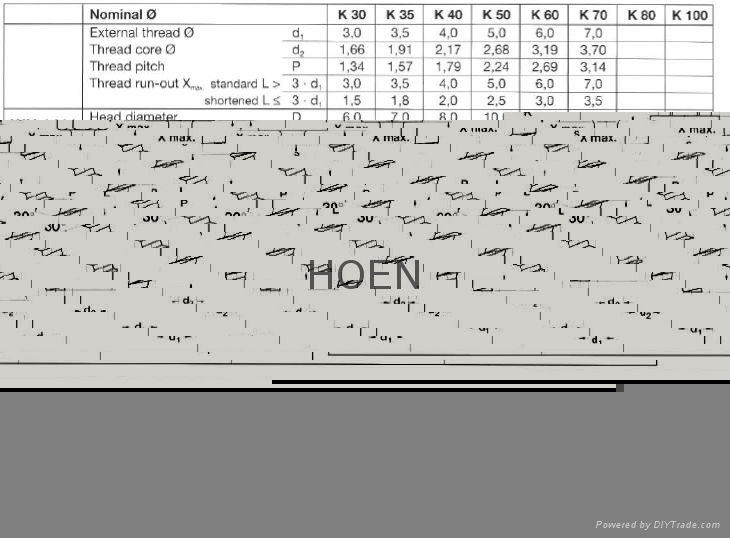 WN1411 WN1412 WN1413 WN1446 Thread Forming Screw for Plastics 2