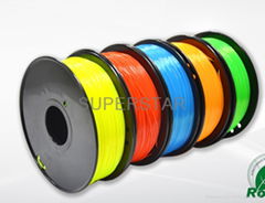 PLA filament