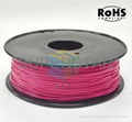 PLA filament 2