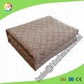 electric thermal electric blanket 3