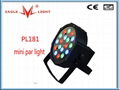 18*1W mini par light