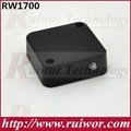 Pull box  security  RW1700  4